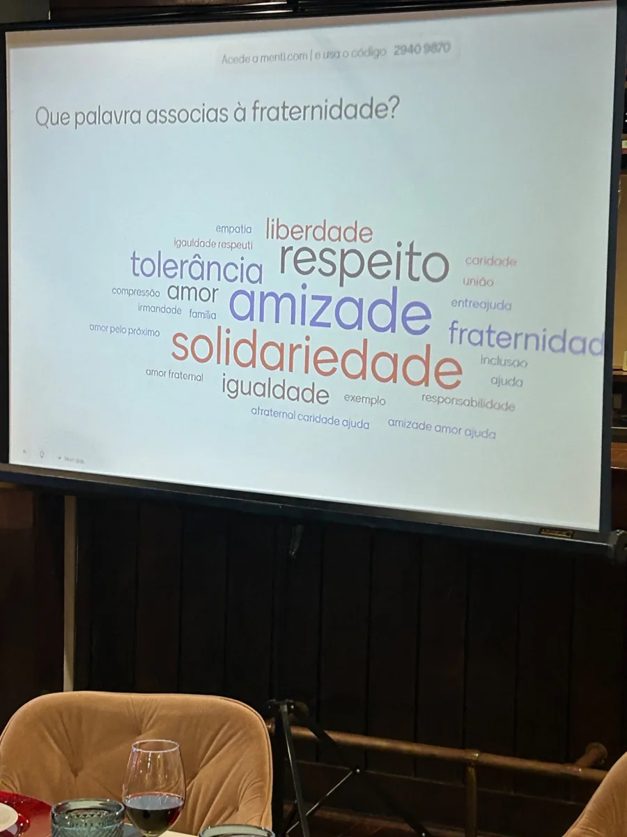 Apresentação sobre fraternidade e solidariedade